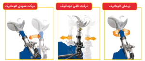 تصاویر لاستیک درار فوق سنگین راوالیولی ایتالیا (4)